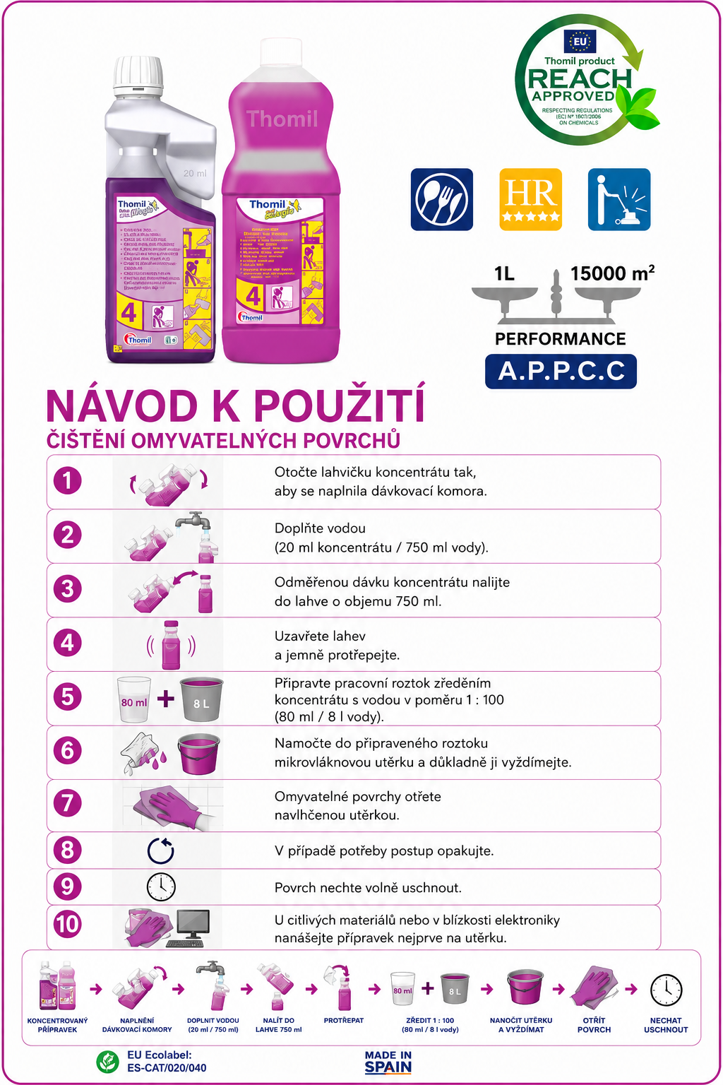 finalka dose 4 (2)